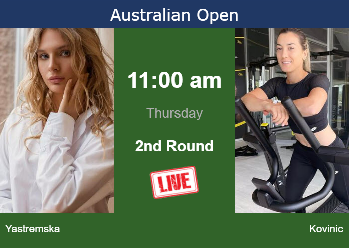 How to watch Yastremska vs. Kovinic on live streaming at the Australian Open on Thursday