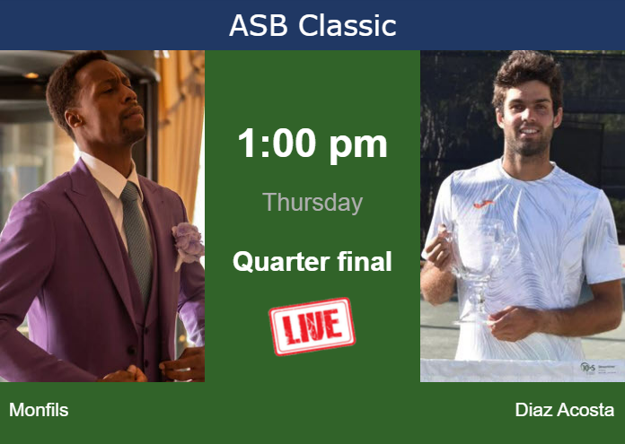 Wednesday Live Streaming Gael Monfils vs Facundo Diaz Acosta