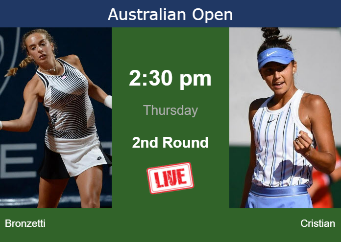 How to watch Bronzetti vs. Cristian on live streaming at the Australian Open on Thursday