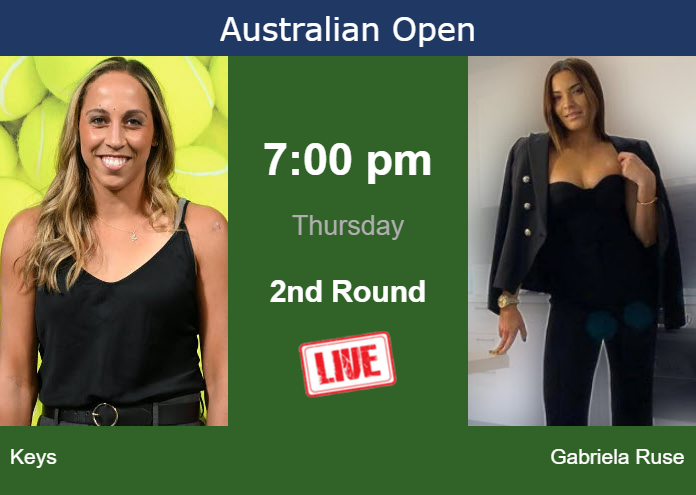 How to watch Keys vs. Gabriela Ruse on live streaming at the Australian Open on Thursday