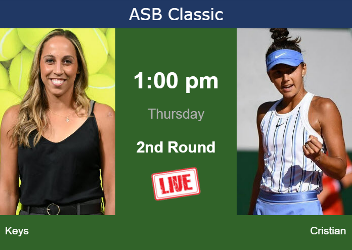 Wednesday Live Streaming Madison Keys Vs Jaqueline Cristian Wednesday Live Streaming Madison Keys vs Jaqueline Cristian