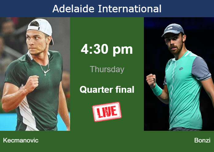 Wednesday Live Streaming Miomir Kecmanovic vs Benjamin Bonzi