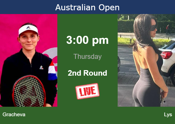 How to watch Gracheva vs. Lys on live streaming at the Australian Open on Thursday