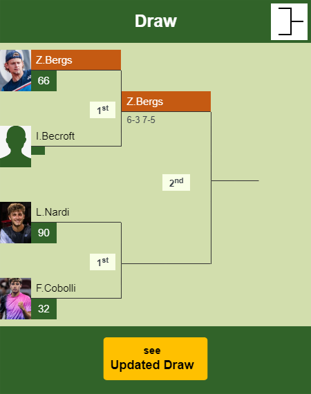 Zizou Bergs Draw info