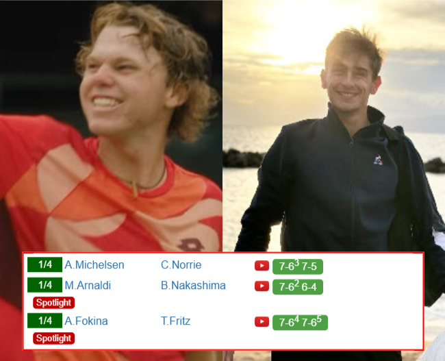 Alex Michelsen Matteo Arnaldi who win info