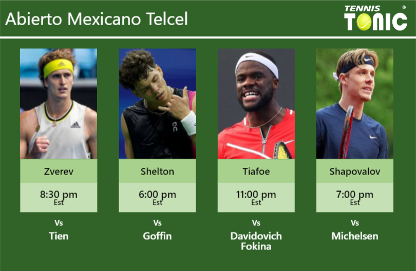 Alexander Zverev Ben Shelton Frances Tiafoe Denis Shapovalov Stats Info Wkaopsgqvh Alexander Zverev-Ben Shelton-Frances Tiafoe-Denis Shapovalov Stats info