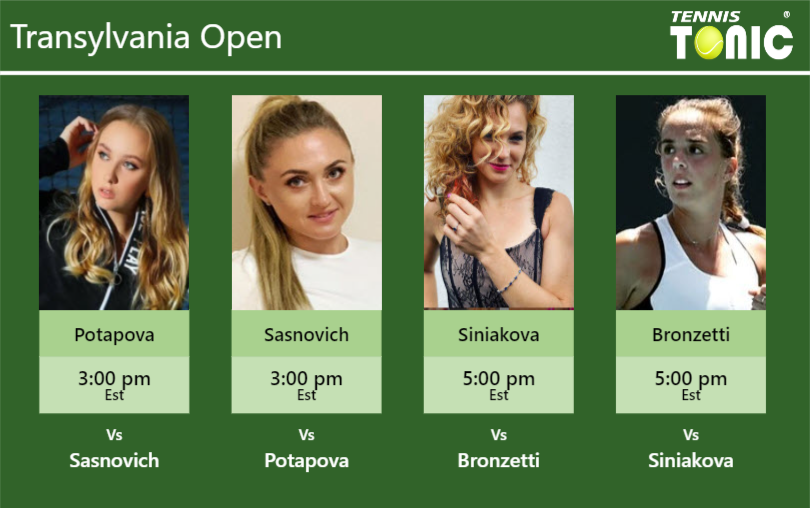 PREDICTION, PREVIEW, H2H: Potapova, Sasnovich, Siniakova and Bronzetti to play on CENTER COURT on Saturday – Transylvania Open