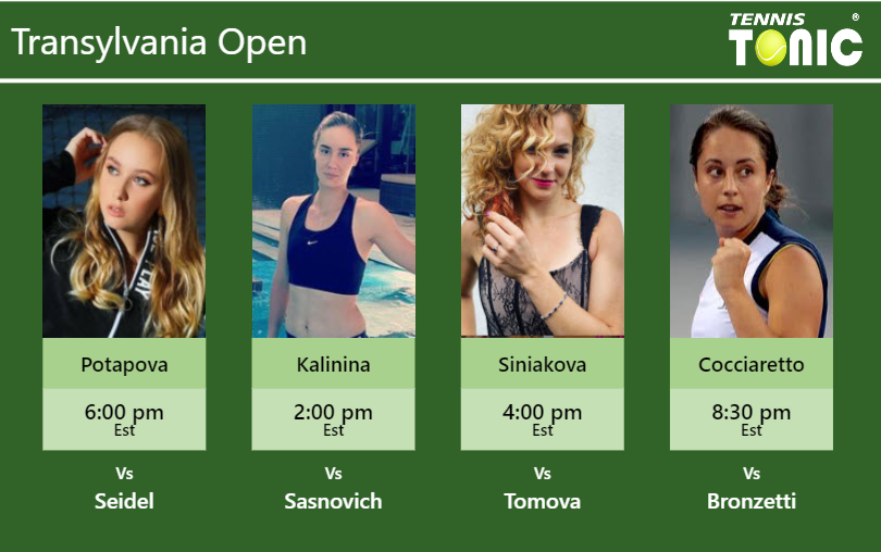 PREDICTION, PREVIEW, H2H: Potapova, Kalinina, Siniakova and Cocciaretto to play on CENTER COURT on Friday – Transylvania Open