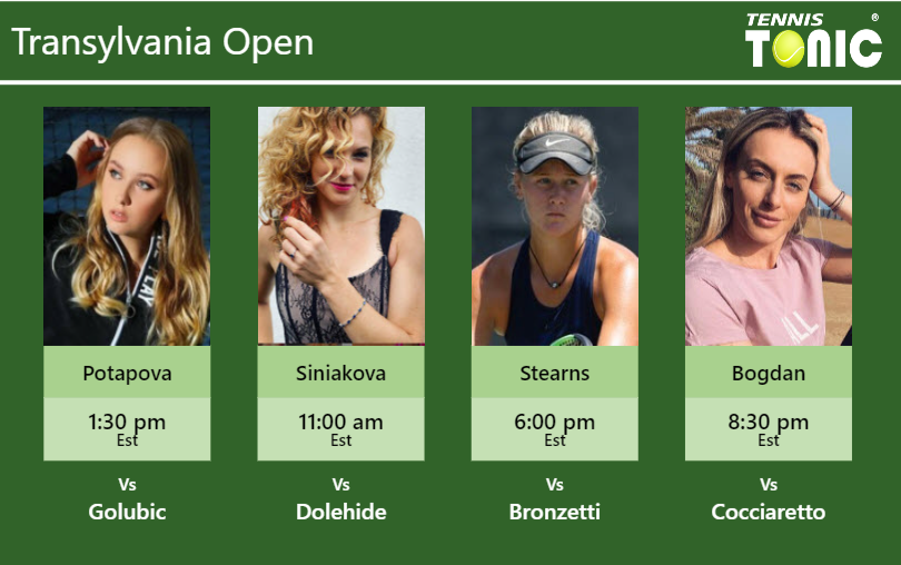 Anastasia Potapova-Katerina Siniakova-Peyton Stearns-Ana Bogdan Stats info