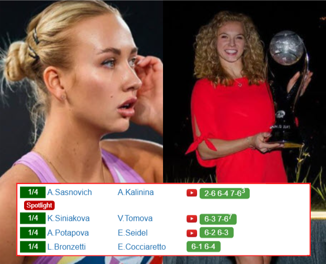 TRANSYLVANIA OPEN CLUJ RESULTS. Anastasia Potapova, Katerina Siniakova, Aliaksandra Sasnovich, Lucia Bronzetti win on Friday