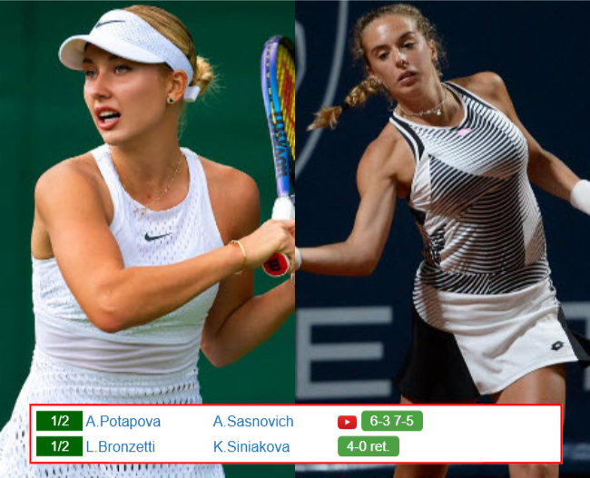 TRANSYLVANIA OPEN CLUJ RESULTS. Anastasia Potapova, Lucia Bronzetti win their matches, Aliaksandra Sasnovich, Katerina Siniakova lost Anastasia Potapova Lucia Bronzetti who win info