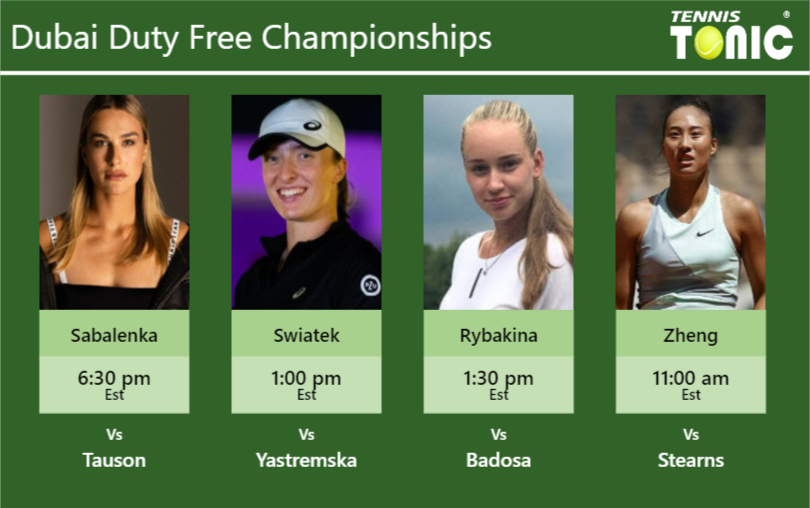 Aryna Sabalenka-Iga Swiatek-Elena Rybakina-Qinwen Zheng Stats info