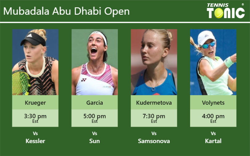 Ashlyn Krueger Caroline Garcia Polina Kudermetova Katie Volynets Stats Info Cx8vpwtzu4 Ashlyn Krueger-Caroline Garcia-Polina Kudermetova-Katie Volynets Stats info