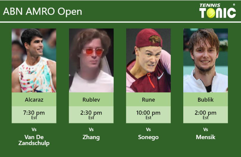 PREDICTION, PREVIEW, H2H: Alcaraz, Rublev, Rune and Bublik to play on Tuesday – ABN AMRO Open