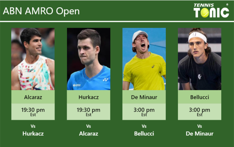 PREDICTION, PREVIEW, H2H: Alcaraz, Hurkacz, De Minaur and Bellucci to play on CENTRE COURT on Saturday – ABN AMRO Open