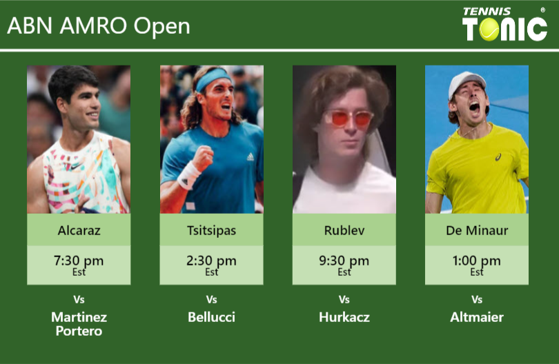 PREDICTION, PREVIEW, H2H: Alcaraz, Tsitsipas, Rublev and De Minaur to play on CENTRE COURT  on Friday – ABN AMRO Open