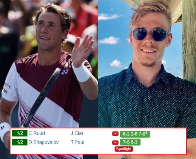 Casper Ruud Denis Shapovalov who win info