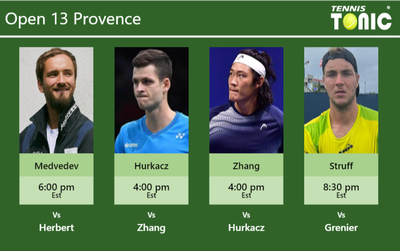 PREDICTION, PREVIEW, H2H: Medvedev, Hurkacz, Zhang and Struff to play on CENTRAL on Thursday – Open 13 Provence