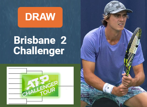 ATP BRISBANE 2 CHALLENGER DRAW, PRIZE MONEY. Walton, Schoolkate, Bolt, Tu are the leaders