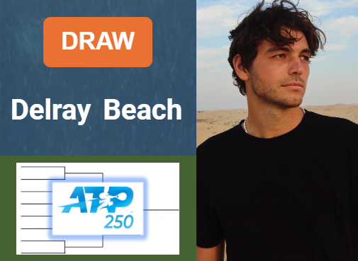 Draw of Delray Beach Open - Delray Beach Draw of Delray Beach Open - Delray Beach