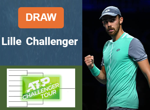 ATP LILLE CHALLENGER DRAW, PRIZE MONEY. Bonzi, Nardi, Pouille, Majchrzak are the leaders