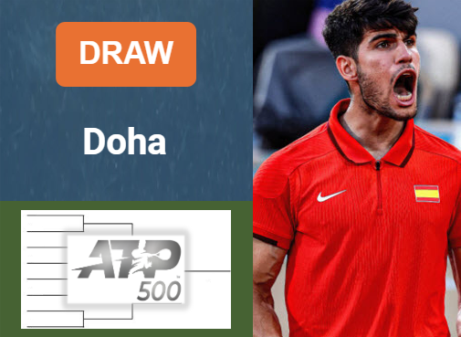 Draw of Qatar ExxonMobil Open - Doha
