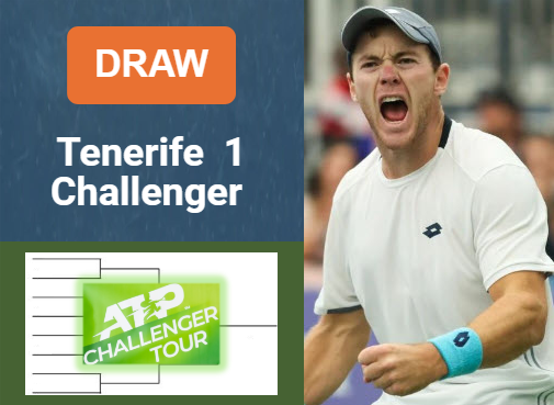 ATP TENERIFE 1 CHALLENGER DRAW, PRIZE MONEY. Koepfer, Ruusuvuori, Carreno-Busta, Rocha are the leaders