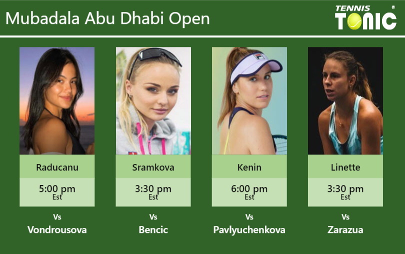 Emma Raducanu Rebecca Sramkova Sofia Kenin Magda Linette Stats Info Co6ddmggcm Emma Raducanu-Rebecca Sramkova-Sofia Kenin-Magda Linette Stats info