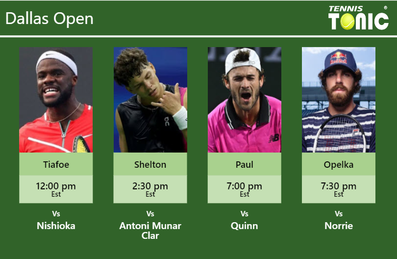 Frances Tiafoe-Ben Shelton-Tommy Paul-Reilly Opelka Stats info