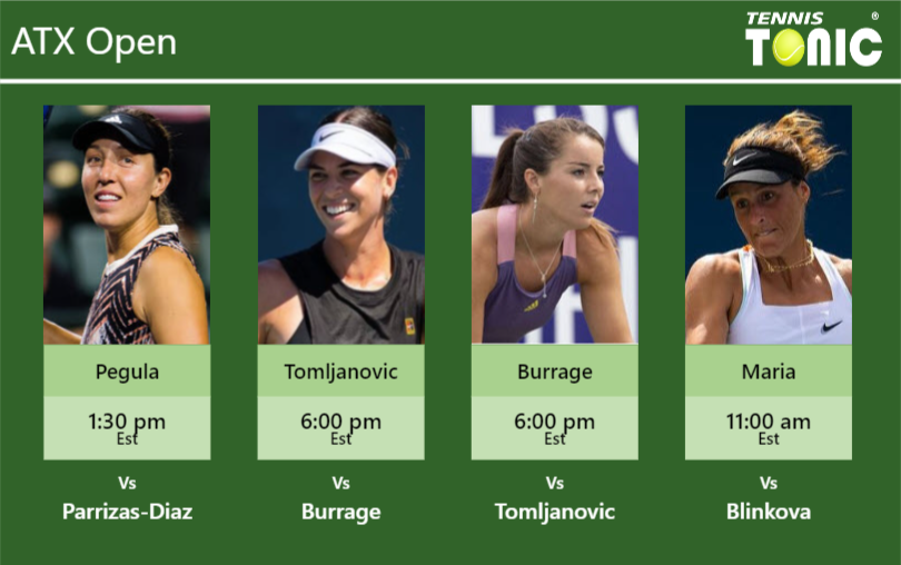 Jessica Pegula-Ajla Tomljanovic-Jodie Anna Burrage-Tatjana Maria Stats info