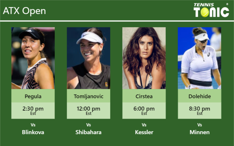 Jessica Pegula-Ajla Tomljanovic-Sorana Cirstea-Caroline Dolehide Stats info