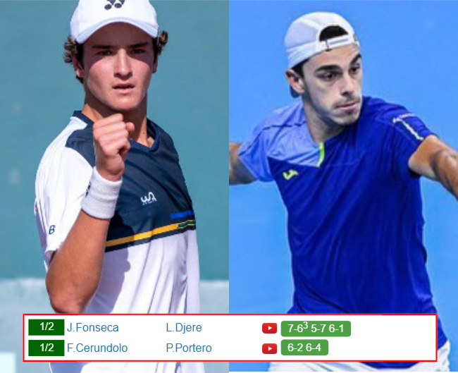 BUENOS AIRES RESULTS. Joao Fonseca, Francisco Cerundolo, Laslo Djere win their matches, Alexander Zverev was upset