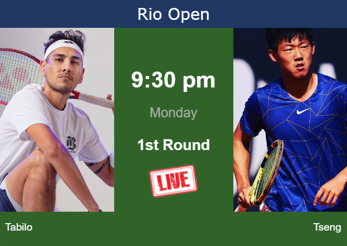 How to watch Tabilo vs. Tseng on live streaming in Rio de Janeiro on Monday