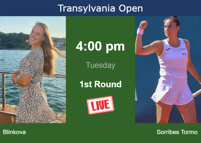 How to watch Blinkova vs. Sorribes Tormo on live streaming in Cluj on Tuesday