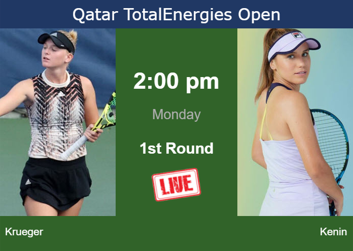 How to watch Krueger vs. Kenin on live streaming in Doha on Monday