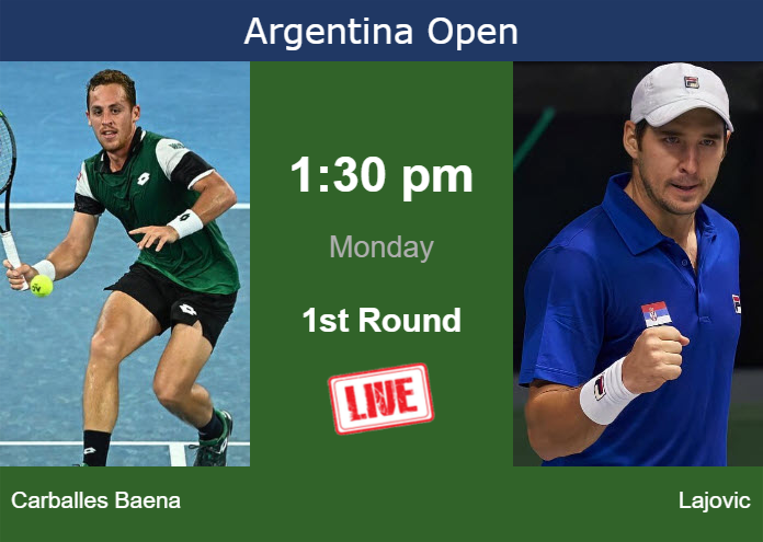 How to watch Carballes Baena vs. Lajovic on live streaming in Buenos Aires on Monday