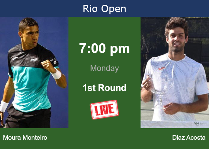 How to watch Moura Monteiro vs. Diaz Acosta on live streaming in Rio de Janeiro on Monday