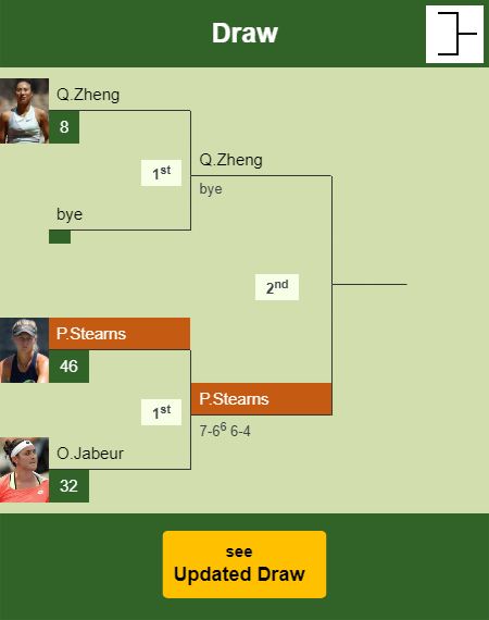 Peyton Stearns Draw info