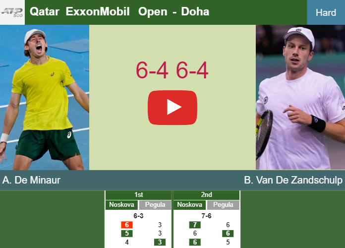 Prediction-and-head-to-head-Alex-De-Minaur-vs-Botic-Van-De-Zandschulp