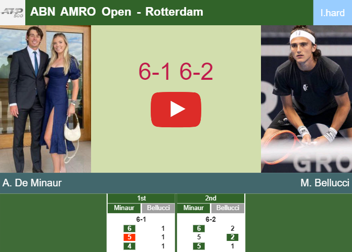 Superb Alex De Minaur thumps Bellucci in the semifinal to clash vs Alcaraz or Hurkacz at the ABN AMRO Open. HIGHLIGHTS – ROTTERDAM RESULTS