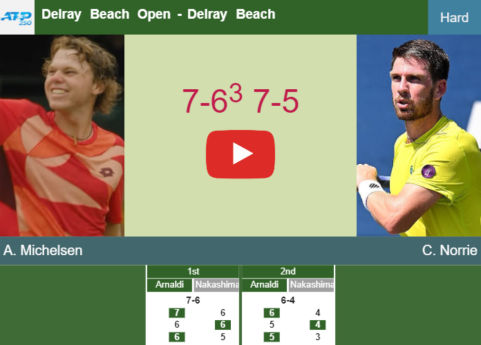 Alex Michelsen aces Norrie in the quarter to play vs Kecmanovic at the Delray Beach Open. HIGHLIGHTS – DELRAY BEACH RESULTS