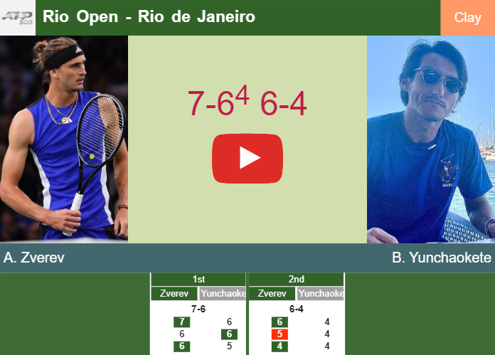 Alexander Zverev hustles Yunchaokete in the 1st round at the Rio Open – RIO DE JANEIRO RESULTS. HIGHLIGHTS