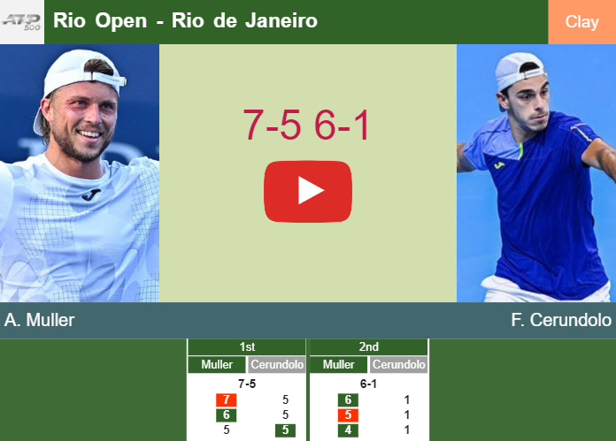 Prediction-and-head-to-head-Alexandre-Muller-vs-Francisco-Cerundolo