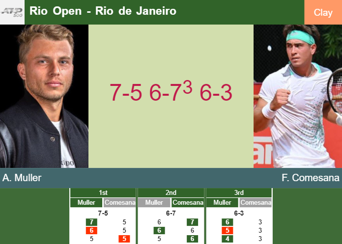 Prediction-and-head-to-head-Alexandre-Muller-vs-Francisco-Comesana