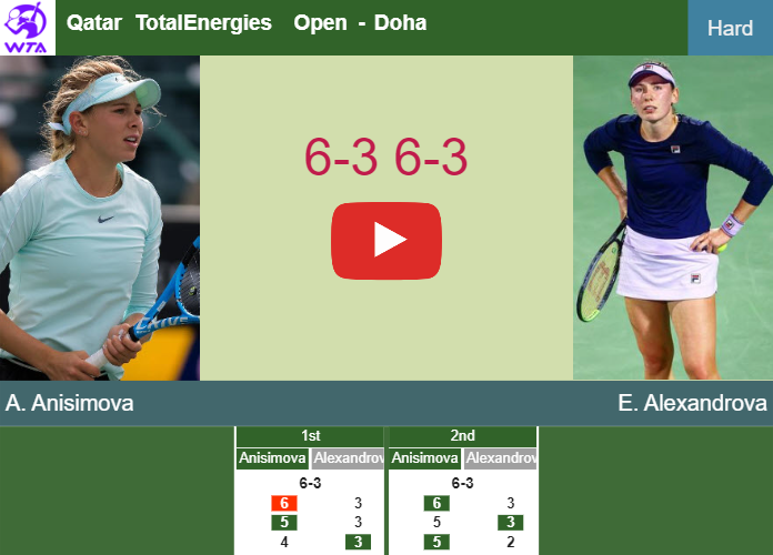 Amanda Anisimova aces Alexandrova in the semifinal at the Qatar TotalEnergies Open – DOHA RESULTS. HIGHLIGHTS