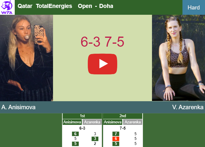 Prediction And Head To Head Amanda Anisimova Vs Victoria Azarenka Lu6dhzvi8m Prediction-and-head-to-head-Amanda-Anisimova-vs-Victoria-Azarenka