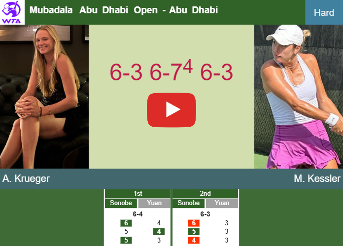 Ashlyn Krueger ousts Kessler in the 1st round to play vs Kasatkina at the Mubadala Abu Dhabi Open. HIGHLIGHTS – ABU DHABI RESULTS