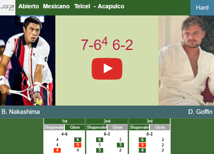 Brandon Nakashima overcomes Goffin in the quarter to set up a clash vs Machac at the Abierto Mexicano Telcel. HIGHLIGHTS – ACAPULCO RESULTS