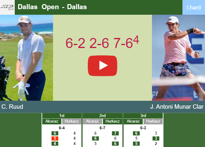 Prediction-and-head-to-head-Casper-Ruud-vs-Jaume-Antoni-Munar-Clar