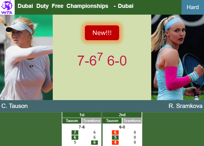 LIVE UPDATES. Clara Tauson beats Sramkova in the 1st round DUBAI